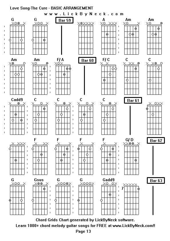 Chord Grids Chart of chord melody fingerstyle guitar song-Love Song-The Cure - BASIC ARRANGEMENT,generated by LickByNeck software.